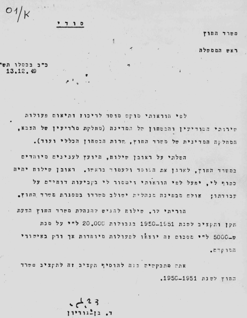 הנחיית ראש הממשלה, דוד בן גוריון ז"ל, על הקמת המוסד